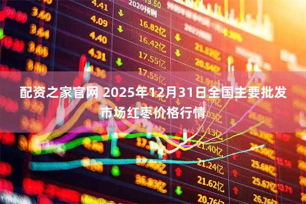 配资之家官网 2025年12月31日全国主要批发市场红枣价格行情